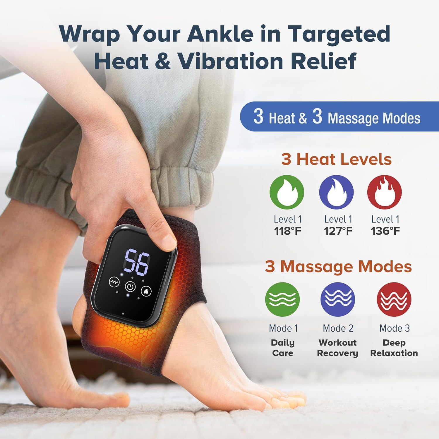 Solevia Triple-Technology Massager with Heating Pads