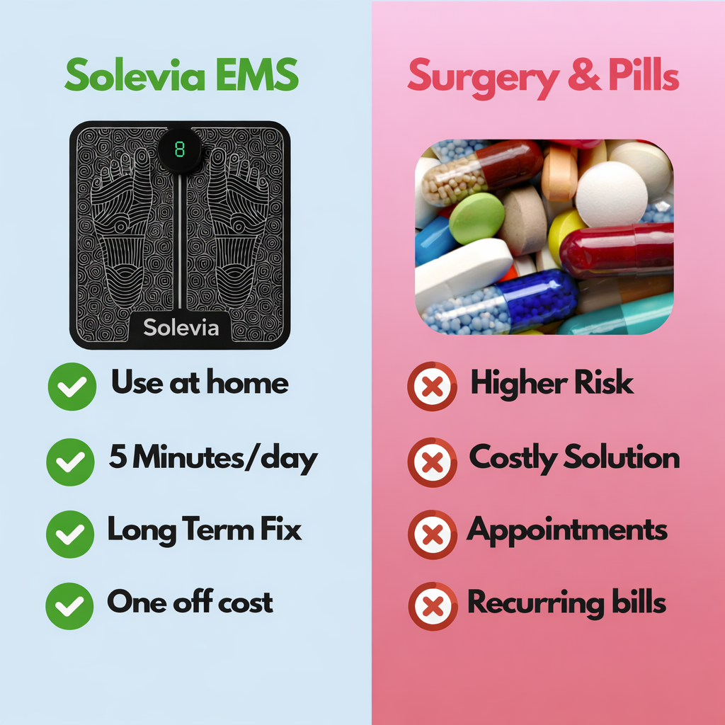 Solevia - Fix Foot Drop From Home